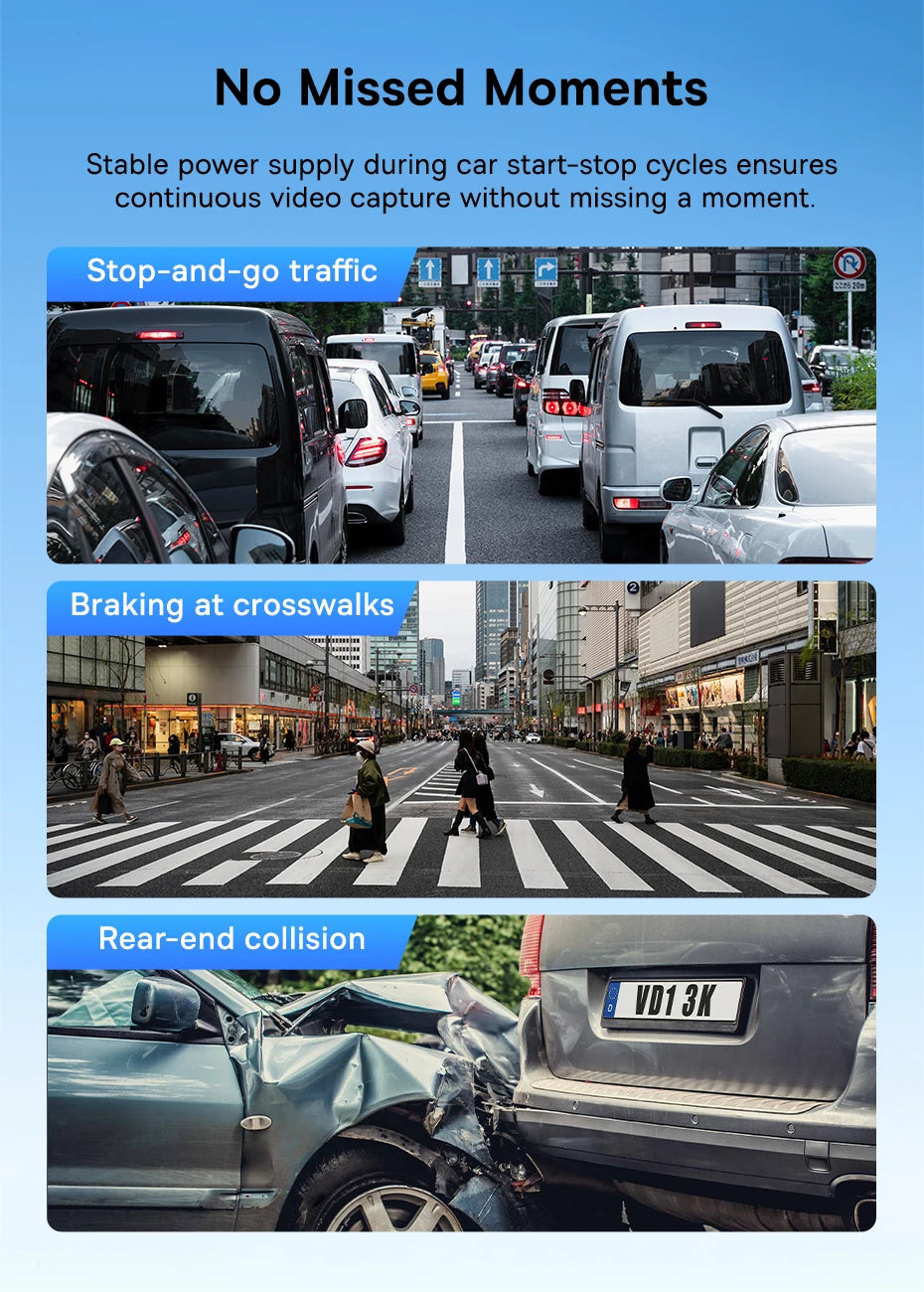 Dashcam 3K mit Superkondensator und GPS Galileo — ConnectDrive D4 Premium