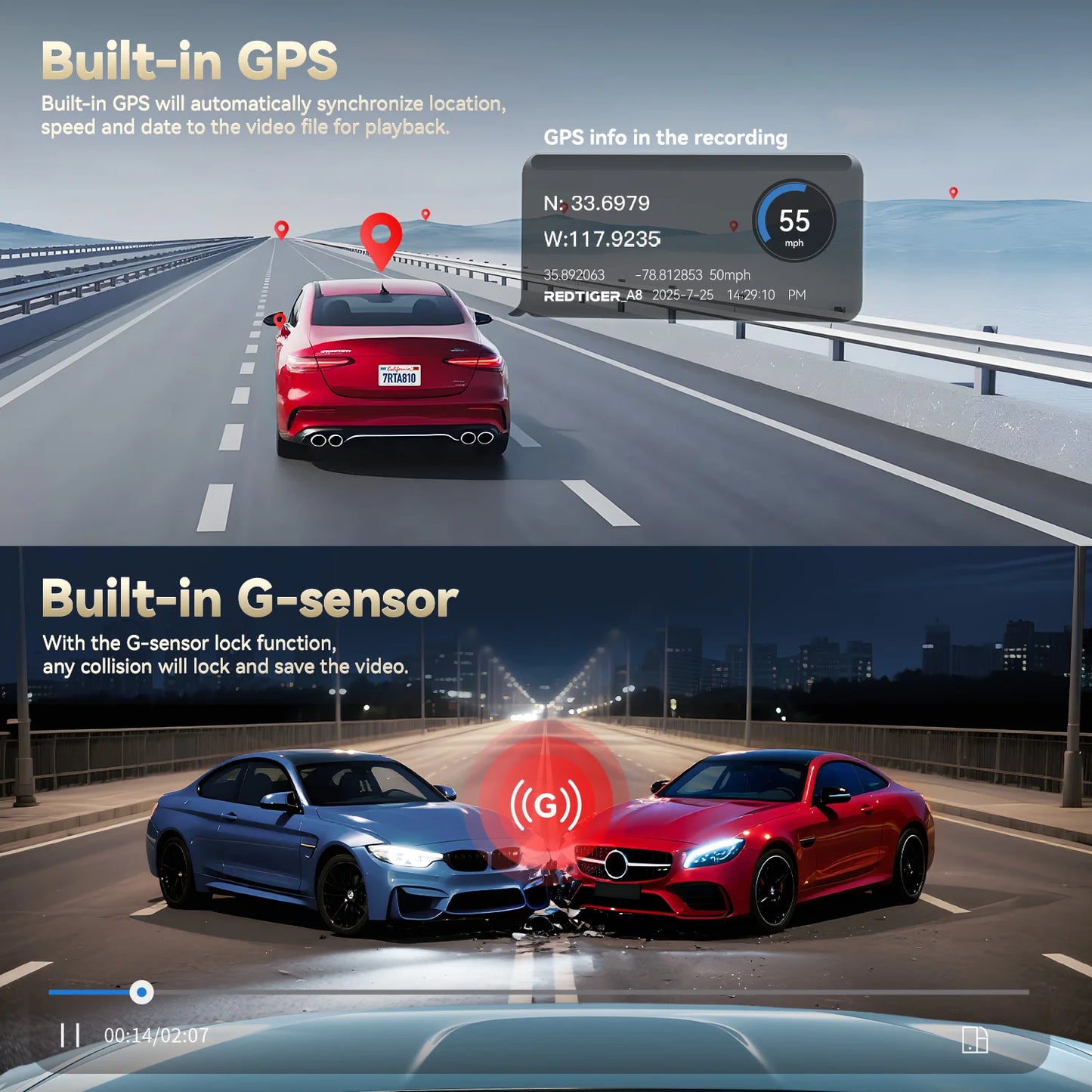 Dashcam 4K mit 5,8 GHz WiFi und Touchscreen GPS — ConnectDrive D4 Swift