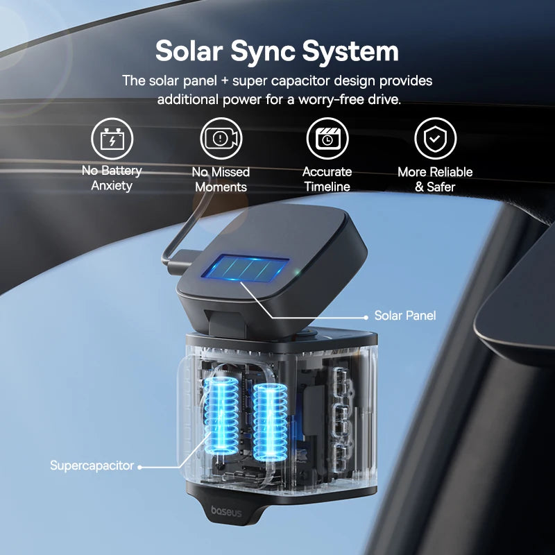 Dashcam 3K mit Superkondensator und GPS Galileo — ConnectDrive D4 Premium