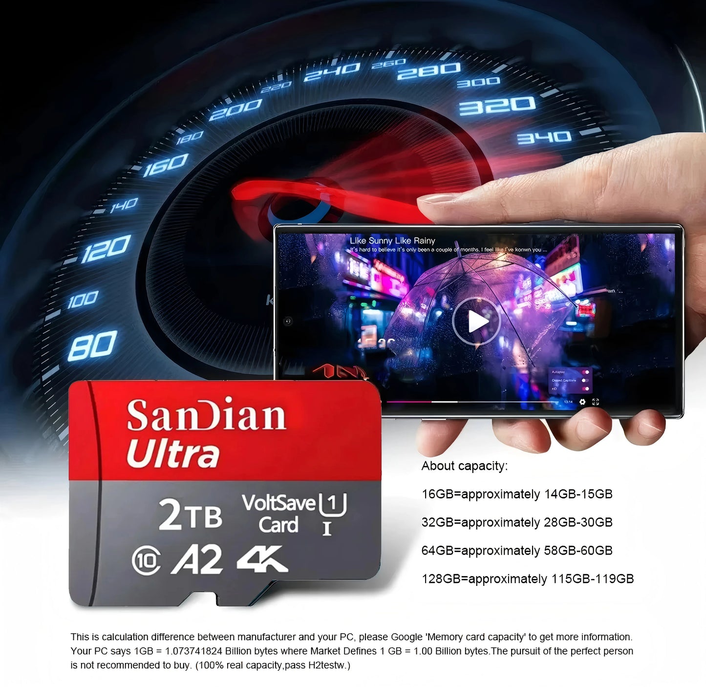 ConnectDrive Micro-SD-Karte Class 10 — für Dashcam