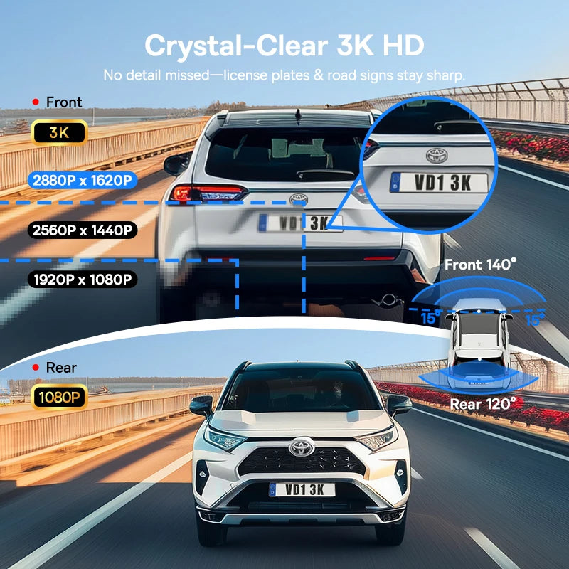 Dashcam 3K mit Superkondensator und GPS Galileo — ConnectDrive D4 Premium