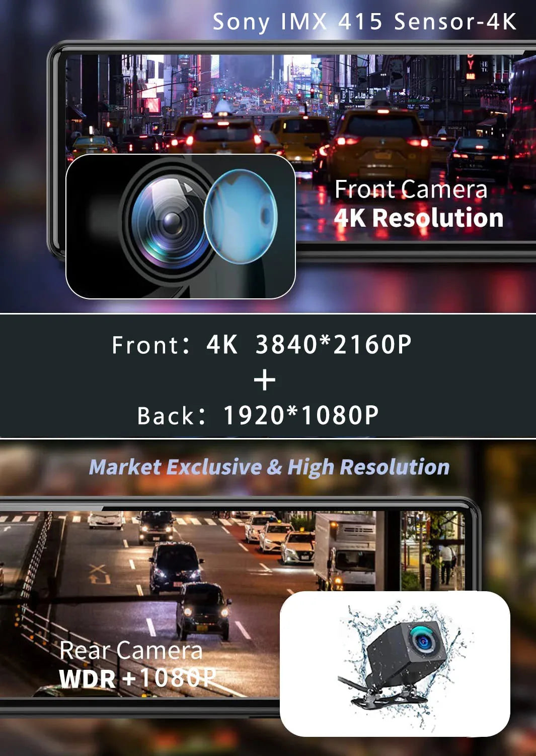 ConnectDrive Spiegel Dashcam 4K — 11,26 Zoll, Dual-Kamera, GPS und WLAN