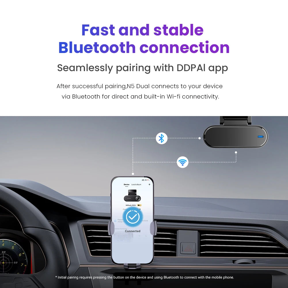 Dashcam 4K mit ADAS-Spurhalteassistent GPS und EU-Versand — ConnectDrive D4 Pro