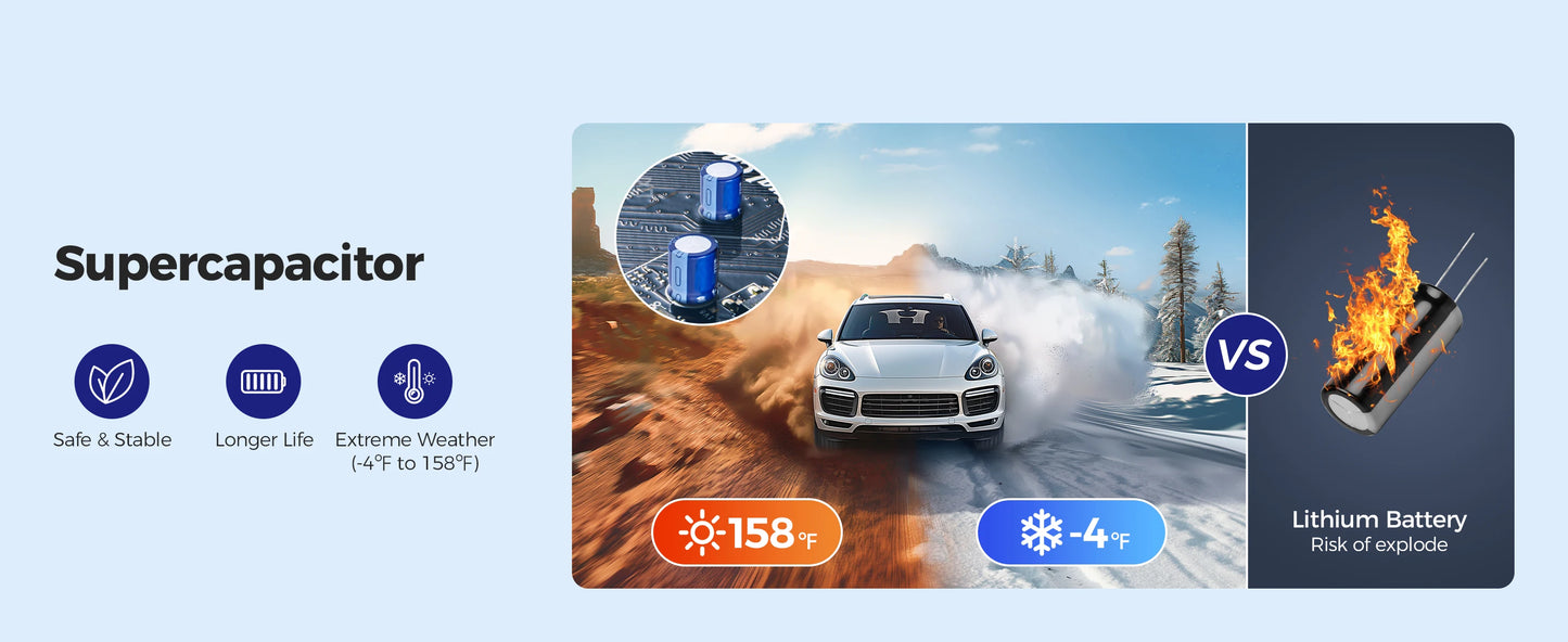 Dashcam 4K + 2K Dual mit GPS und bis zu 256 GB Speicher — ConnectDrive M550