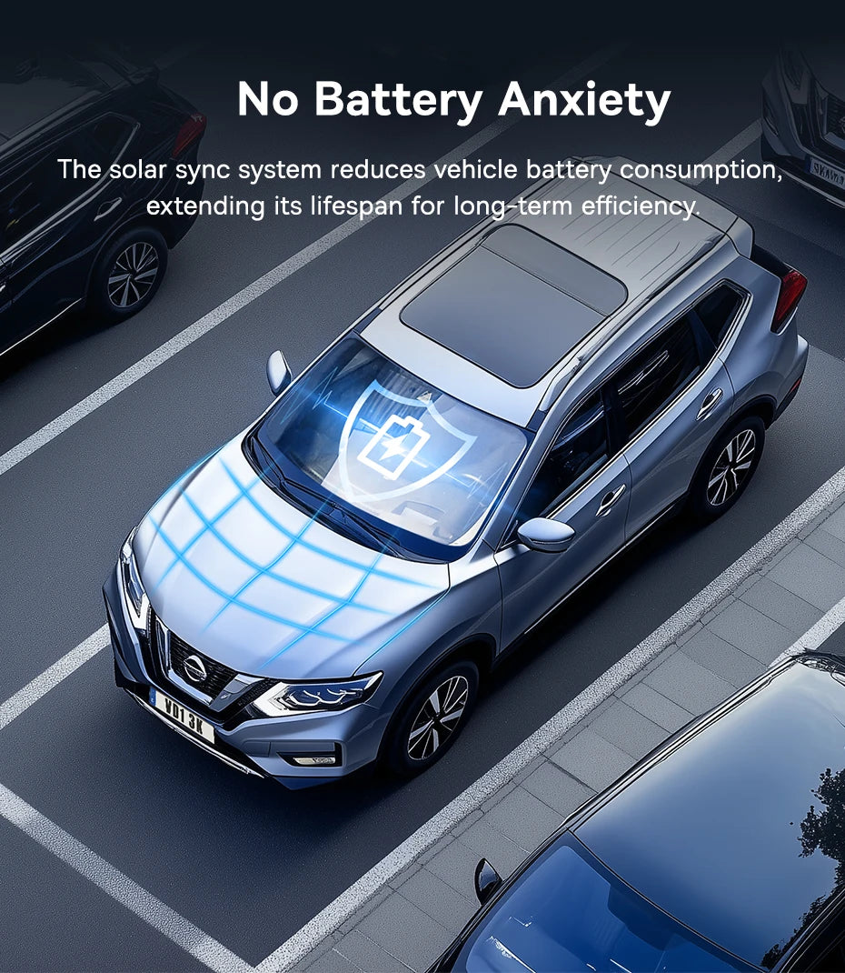 Dashcam 3K mit Superkondensator und GPS Galileo — ConnectDrive D4 Premium