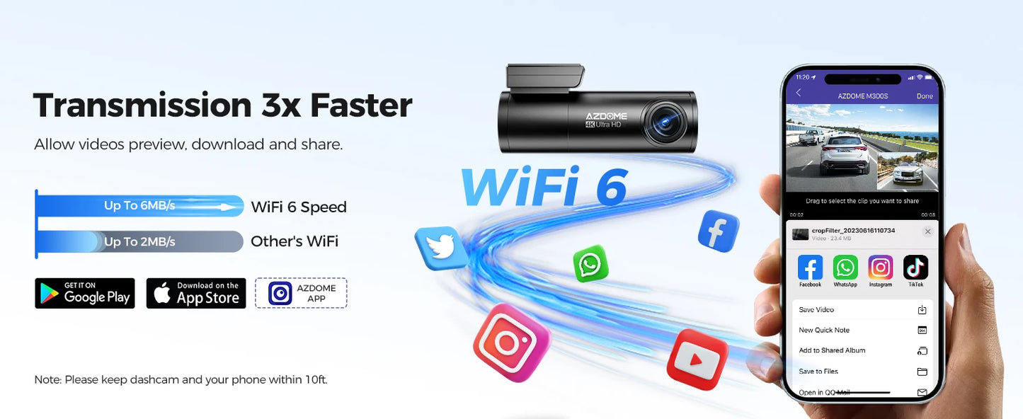 Dashcam 4K WiFi GPS ohne Bildschirm — ConnectDrive D4 Compact