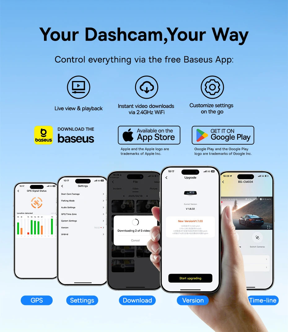 Dashcam 3K mit Superkondensator und GPS Galileo — ConnectDrive D4 Premium