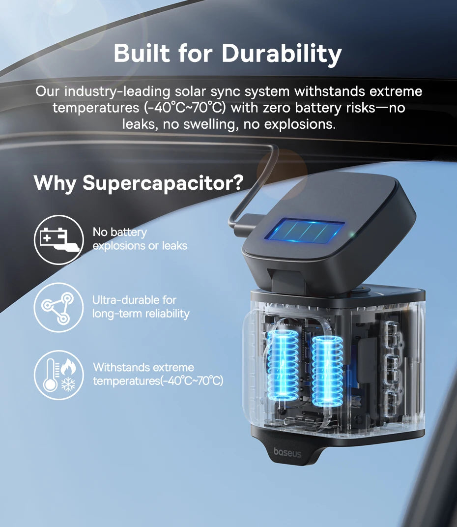 Dashcam 3K mit Superkondensator und GPS Galileo — ConnectDrive D4 Premium