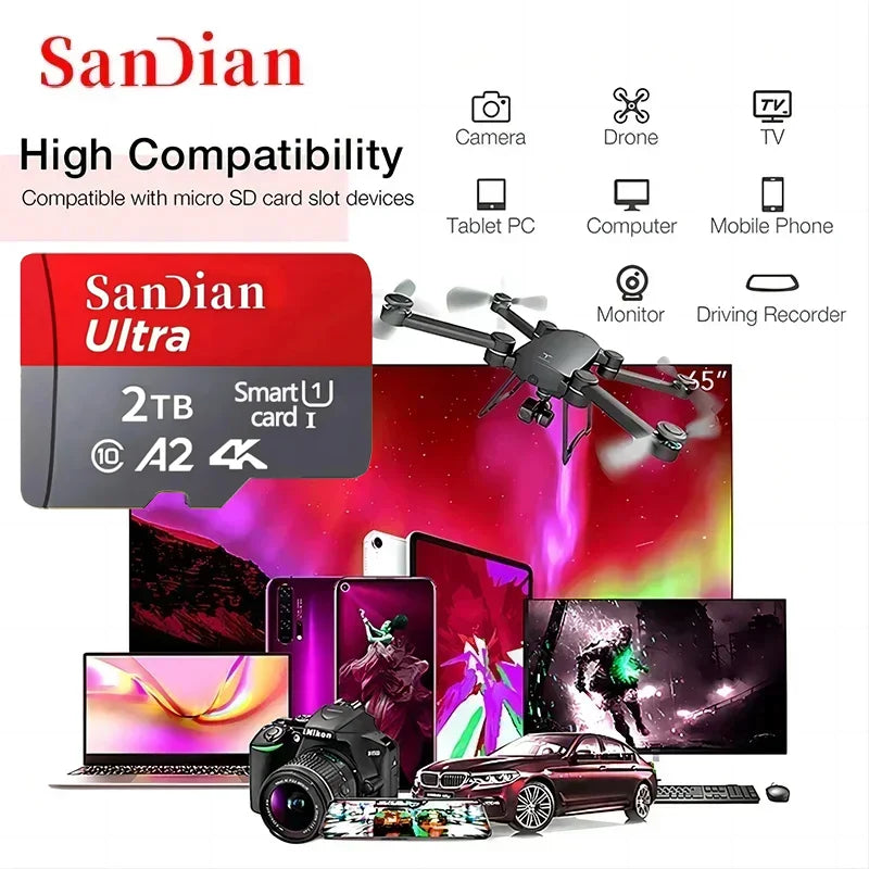 ConnectDrive Micro-SD-Karte Class 10 — für Dashcam
