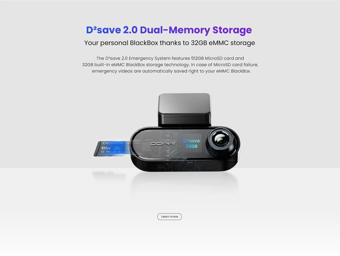 Dashcam 4K mit ADAS-Spurhalteassistent GPS und EU-Versand — ConnectDrive D4 Pro