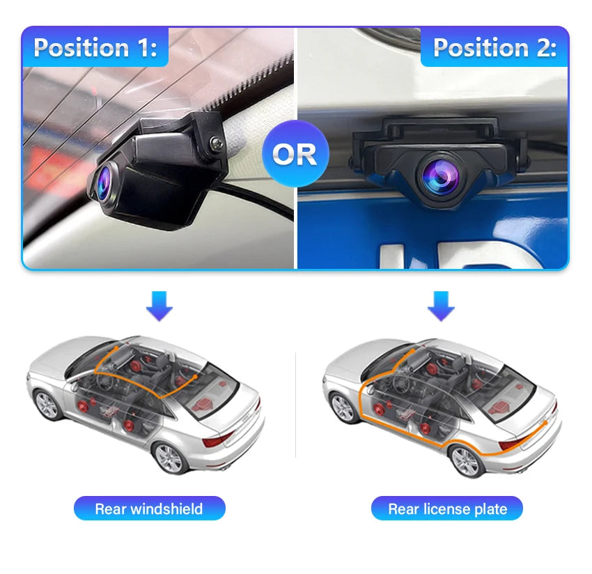 ConnectDrive Einbau-Dashcam BMW X4/X5/G-Serie — 4K, 2K, 1K, Dual Plug & Play