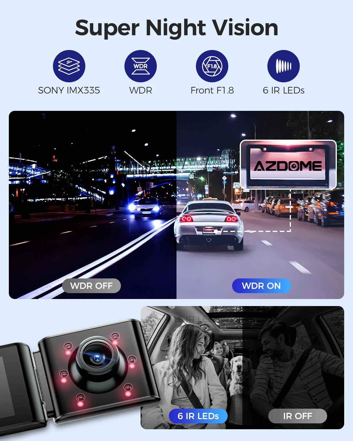 Dashcam 4K + 2K Dual mit GPS und bis zu 256 GB Speicher — ConnectDrive M550