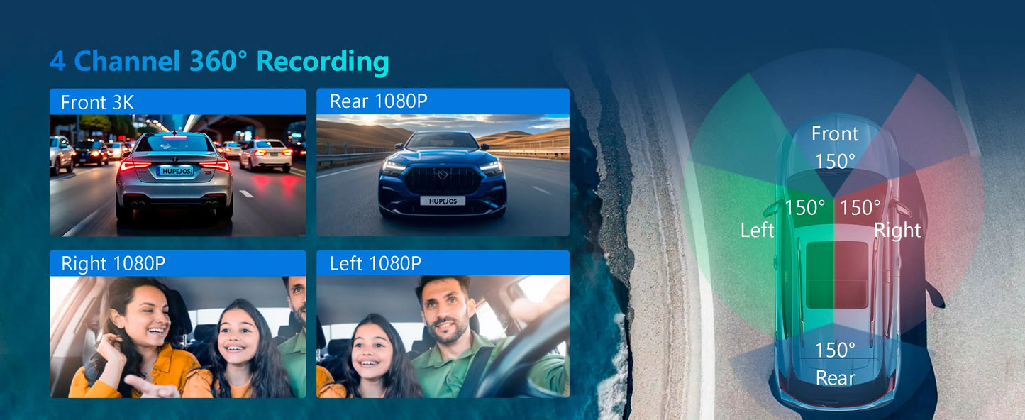 ConnectDrive 360°-Dashcam 4K 4-Kanal mit GPS — Front, Heck, Links und Rechts