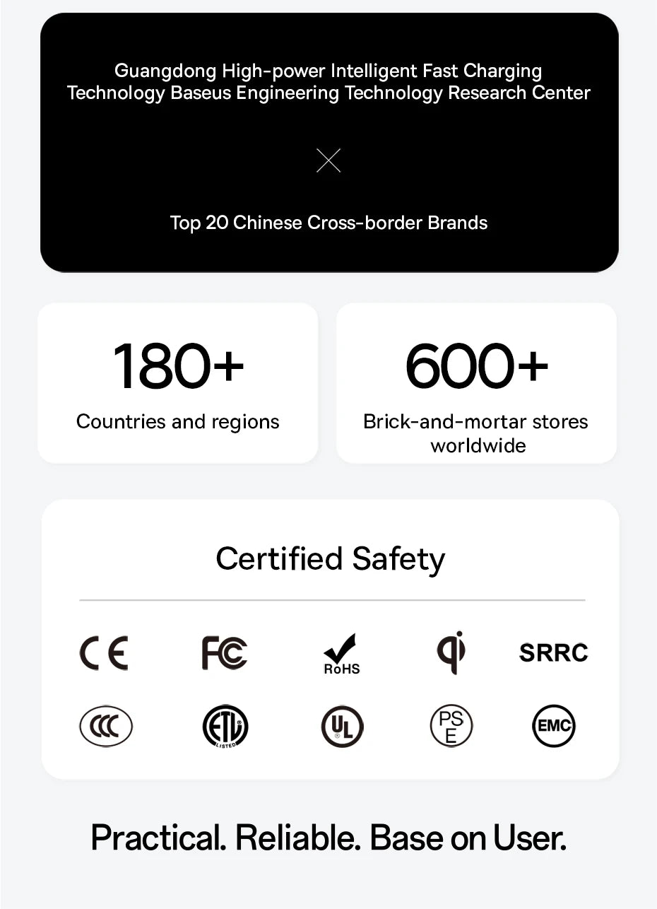 Dashcam 3K mit Superkondensator und GPS Galileo — ConnectDrive D4 Premium
