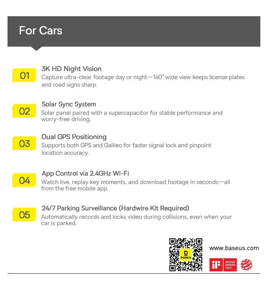 Dashcam 3K mit Superkondensator und GPS Galileo — ConnectDrive D4 Premium
