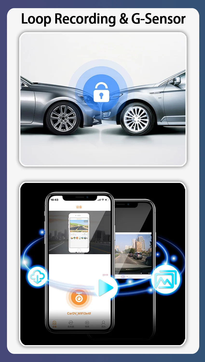 ConnectDrive Einbau-Dashcam Audi A3/A4/A5/Q5 — 4K, 2K, 1K, Dual Plug & Play