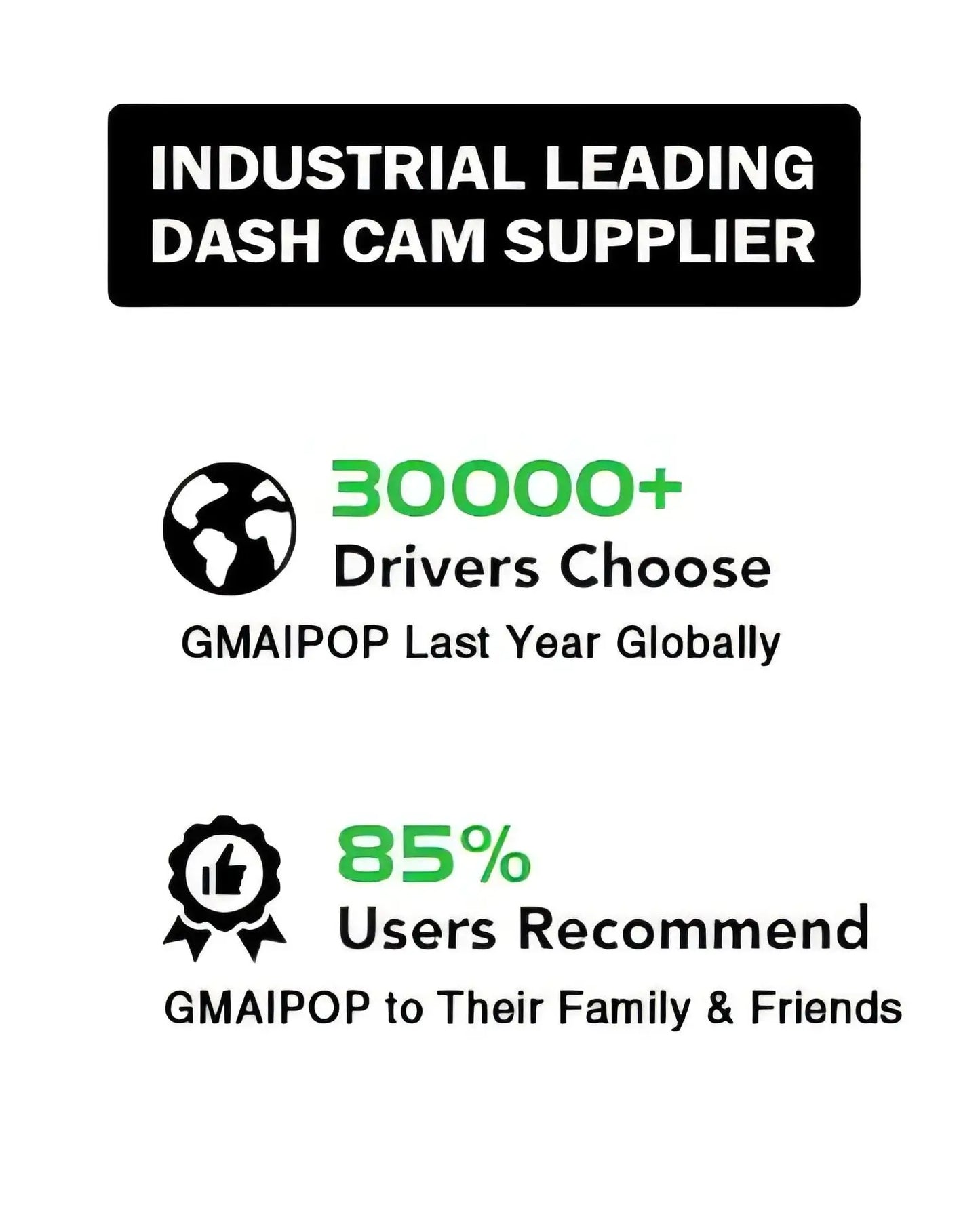 Dashcam 4K Vorne Hinten mit GPS und Parküberwachung — ConnectDrive D4
