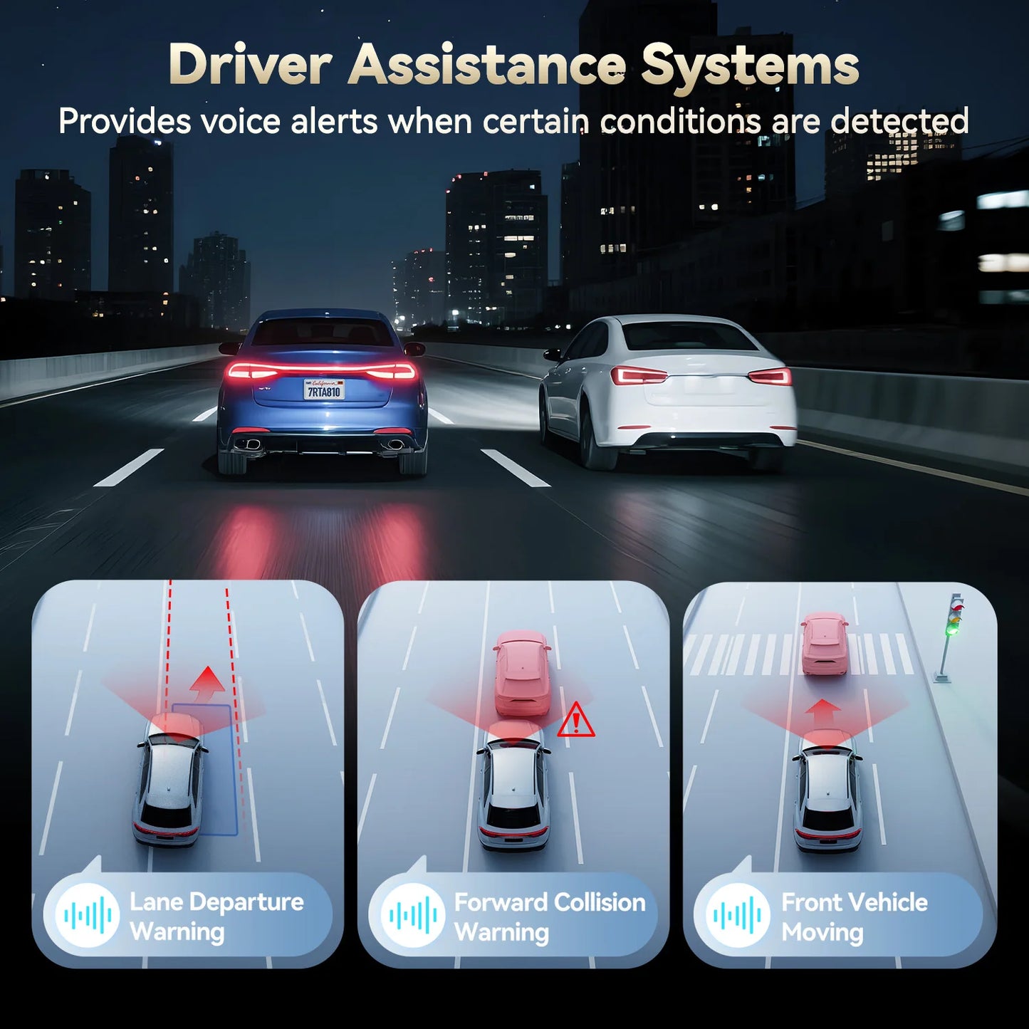 Dashcam 4K mit 5,8 GHz WiFi und Touchscreen GPS — ConnectDrive D4 Swift