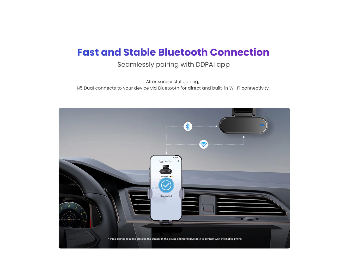 Dashcam 4K mit ADAS-Spurhalteassistent GPS und EU-Versand — ConnectDrive D4 Pro