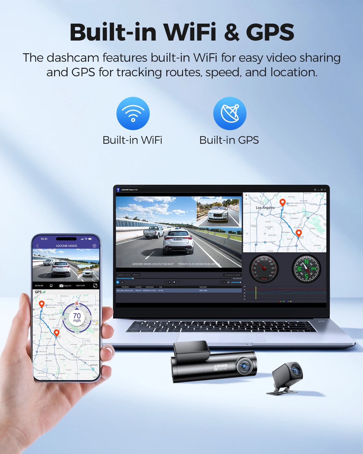 Dashcam 4K WiFi GPS ohne Bildschirm — ConnectDrive D4 Compact
