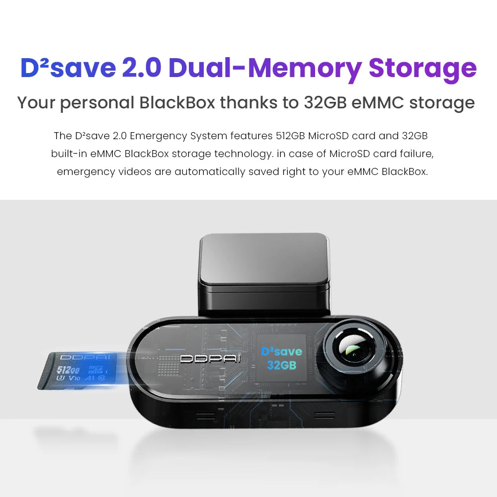 Dashcam 4K mit ADAS-Spurhalteassistent GPS und EU-Versand — ConnectDrive D4 Pro