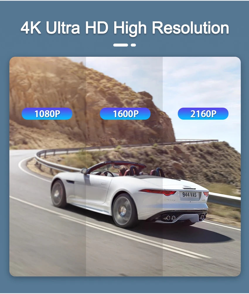 ConnectDrive Einbau-Dashcam BMW X4/X5/G-Serie — 4K, 2K, 1K, Dual Plug & Play