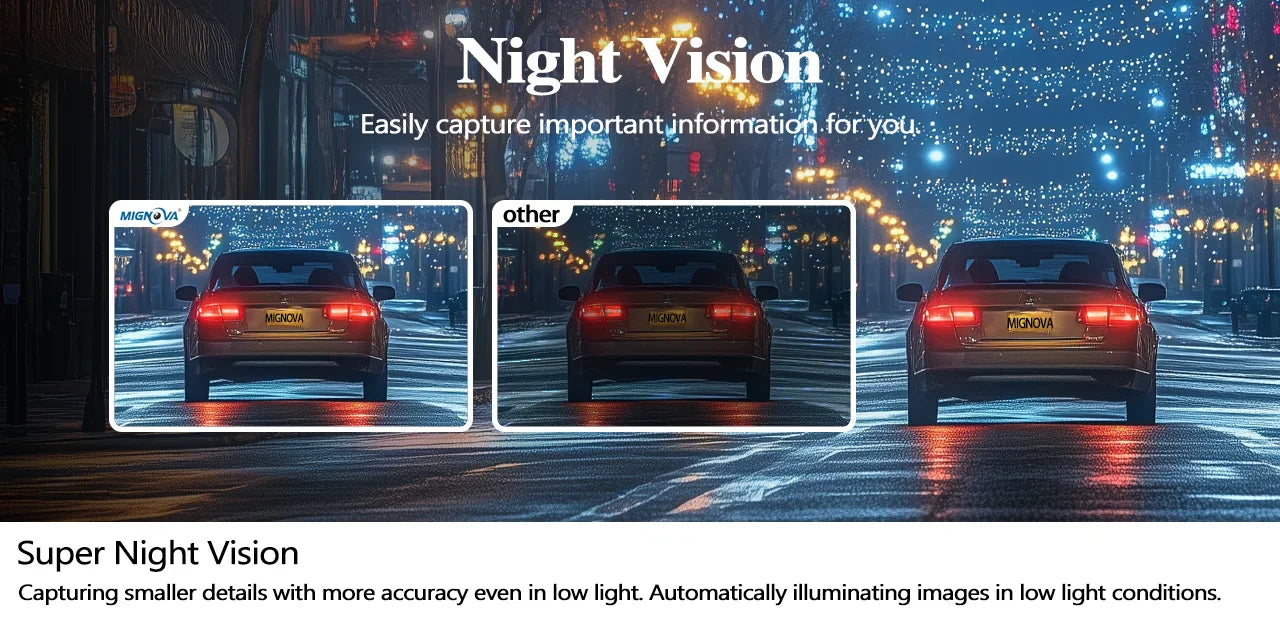 ConnectDrive Mini Dashcam 4K — Frontkamera oder Dual-Kamera mit GPS und Parküberwachung