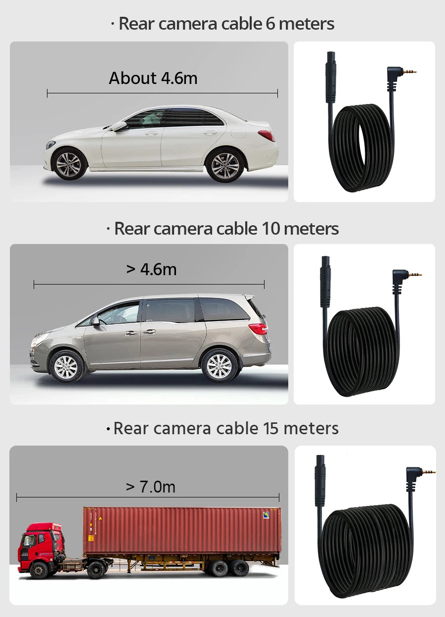 Dashcam 4K UHD + 2,5K Rückkamera mit GPS und WiFi — ConnectDrive D4 Drive