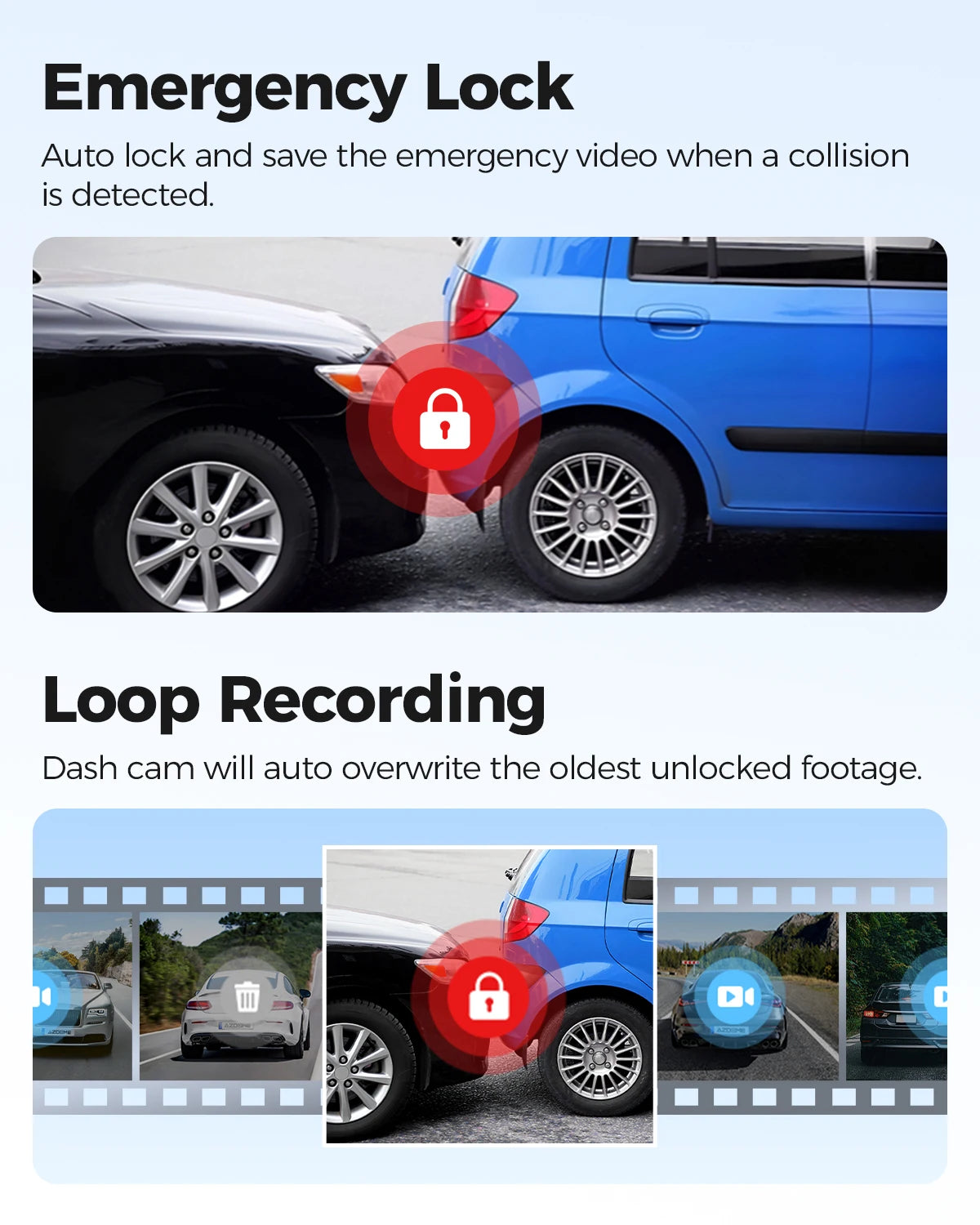 Dashcam 4K WiFi GPS ohne Bildschirm — ConnectDrive D4 Compact