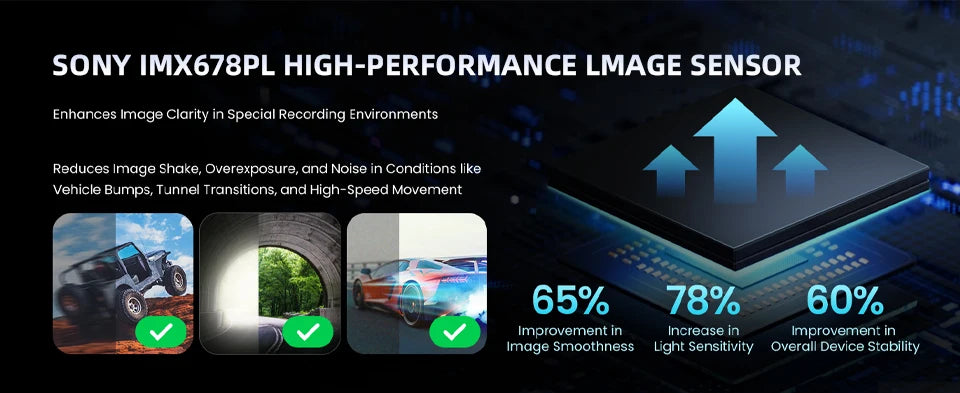 Dashcam 4K UHD + 2,5K Rückkamera mit GPS und WiFi — ConnectDrive D4 Drive