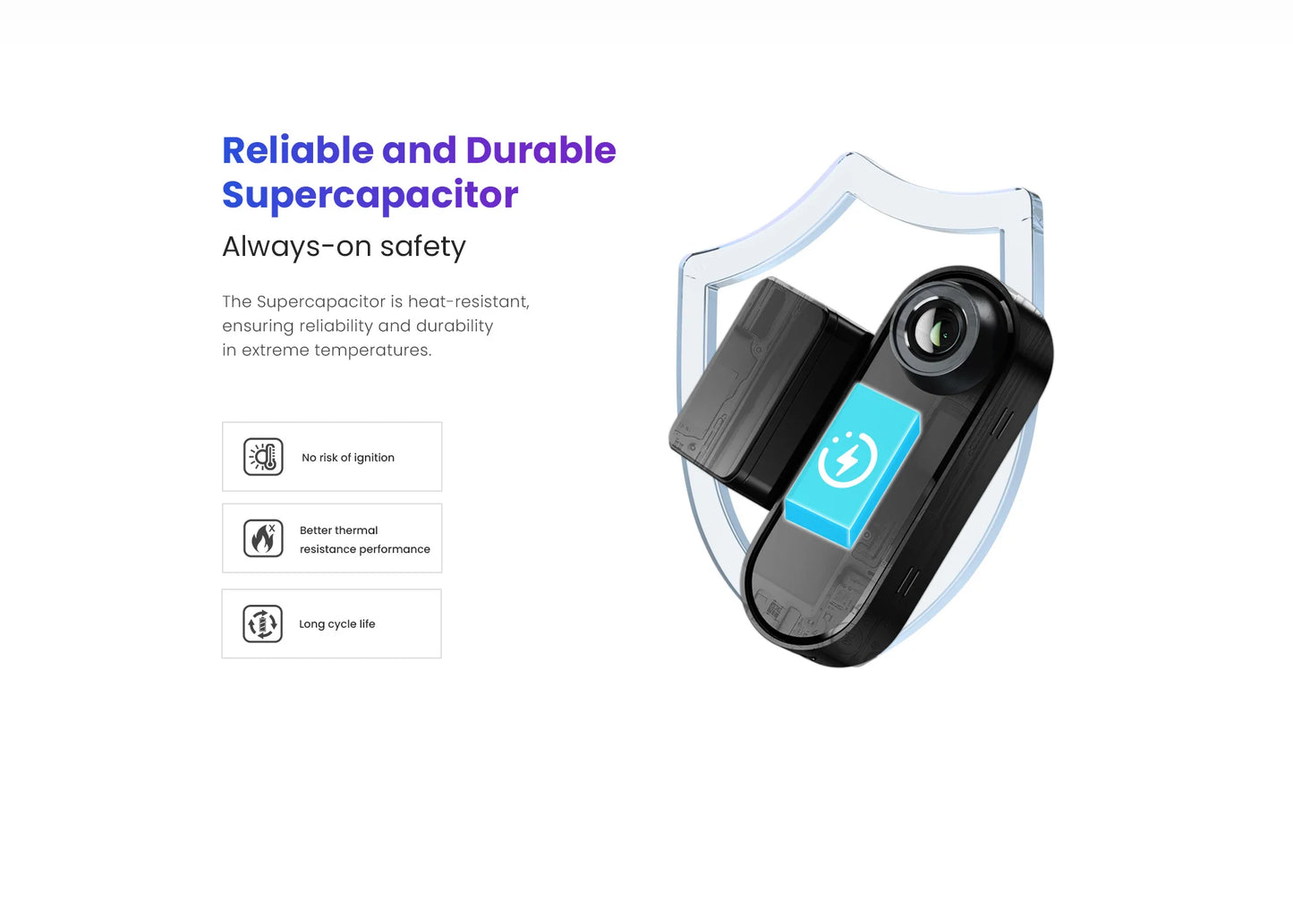 Dashcam 4K mit ADAS-Spurhalteassistent GPS und EU-Versand — ConnectDrive D4 Pro