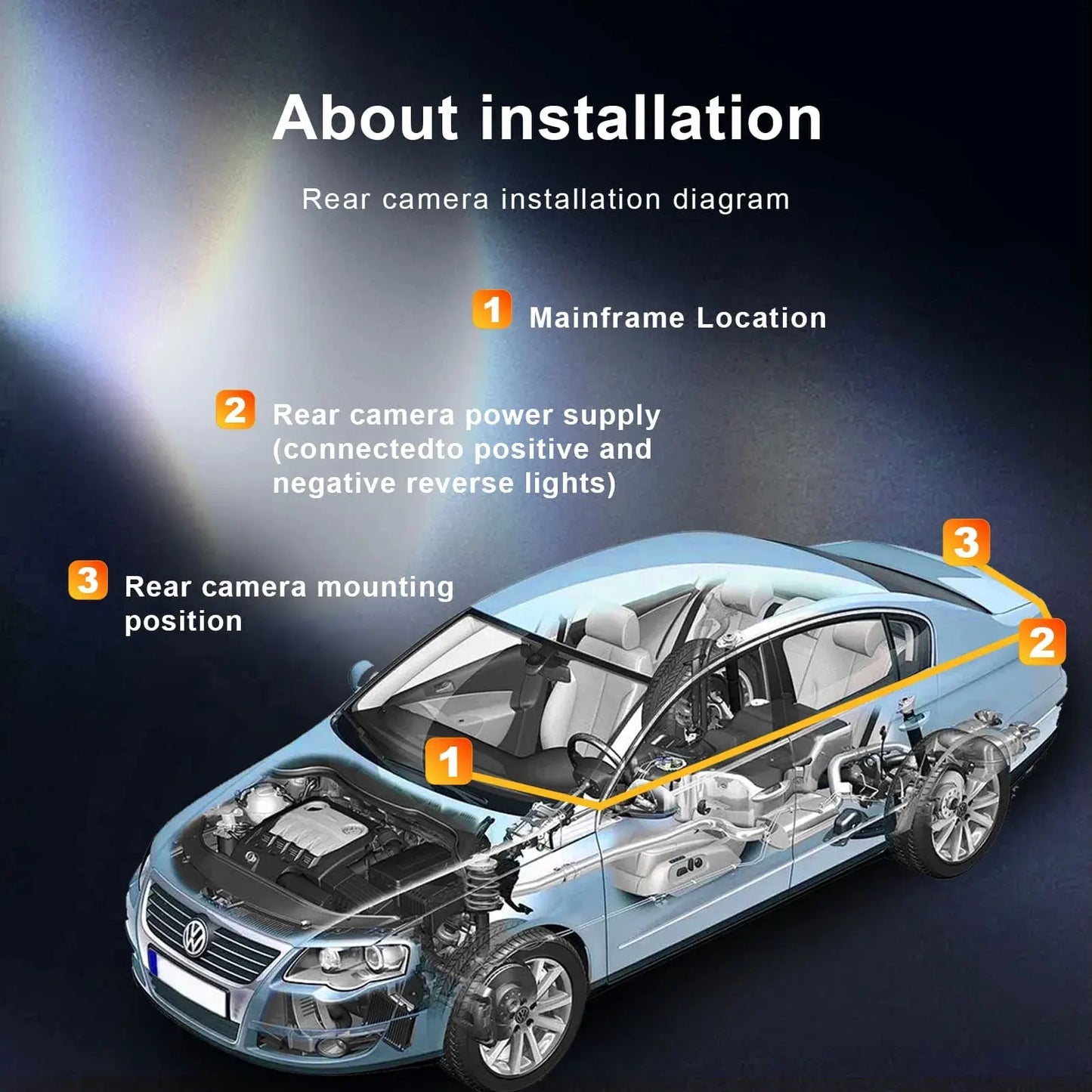 ConnectDrive 360°-Dashcam 4K 4-Kanal mit GPS — Front, Heck, Links und Rechts